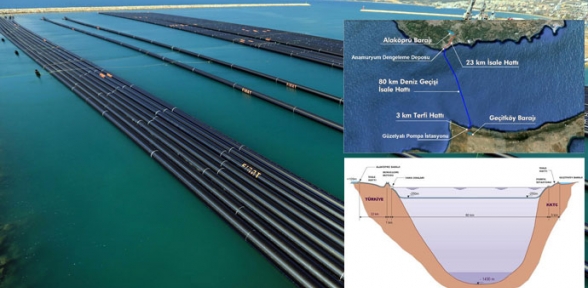 Asrın Projesi ile KKTC de mutlu son