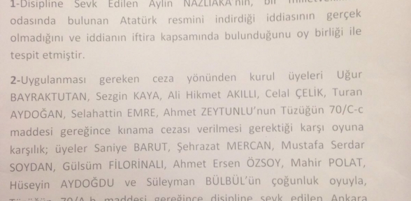 CHP YDKdan flaş Nazlıaka kararı