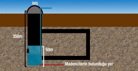 Ermenekte Suyun Boşaltılması İmkansız