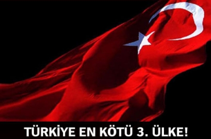 Gelir eşitsizliğinde en kötülerden biriyiz