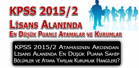KPSS 2015 2 Lisans Alanında En Düşük Puanlı Atamalar Ve Kurumlar