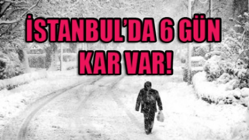 Meteorolojiden son uyarı