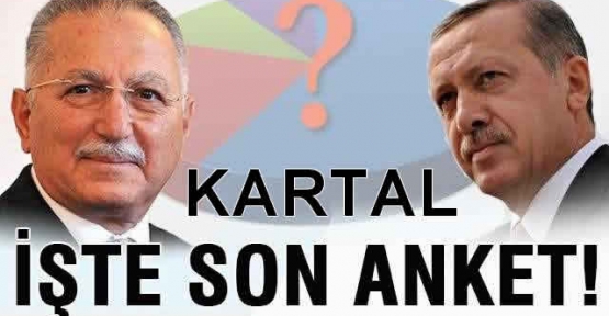 Son ankete göre Kartalın yarısı Ekmeleddin diyor